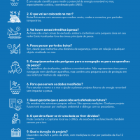 EOLOS MAR - infografia